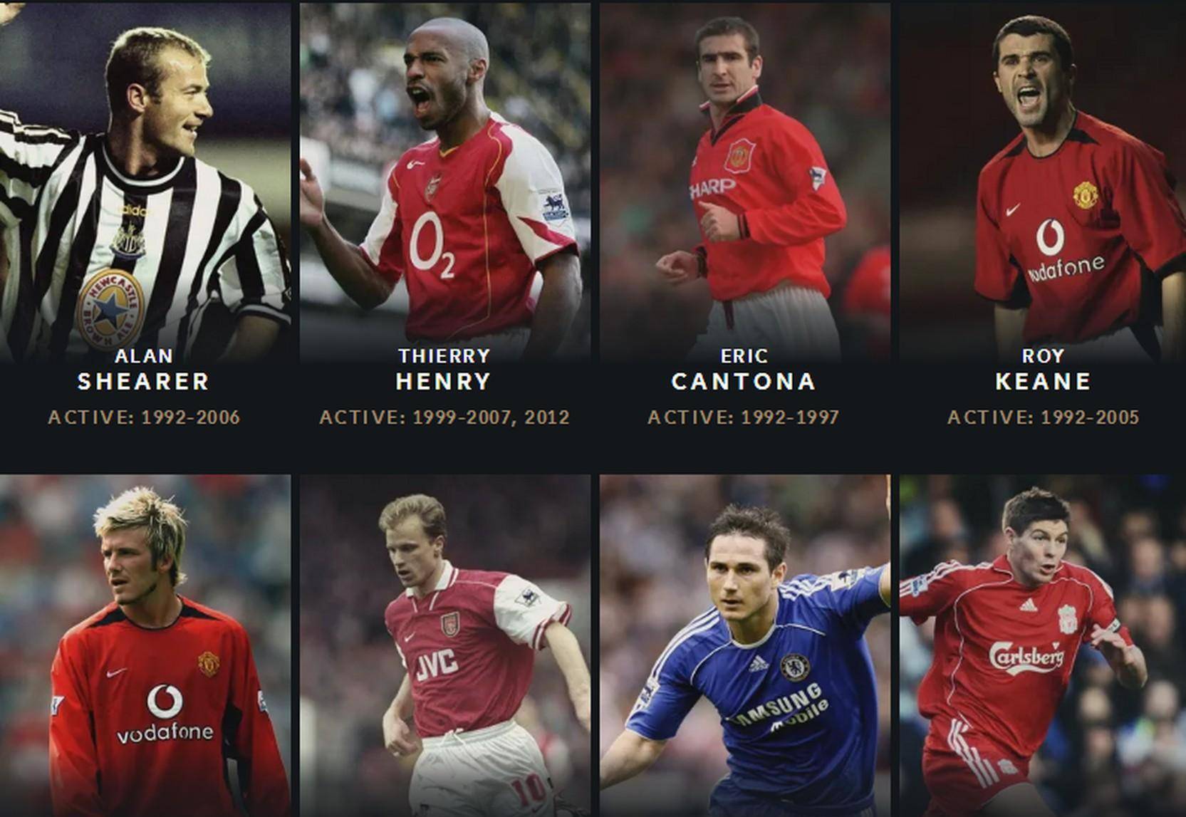 这一技术的 这一技术的